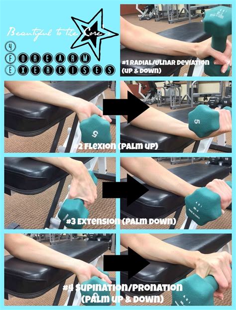 These 4 Forearm & Wrist Exercises are great for any elbow tendinitis ...