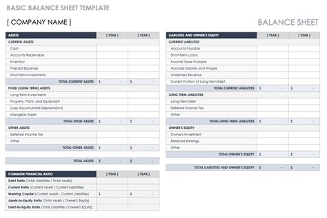 Quarterly Balance Sheet Template