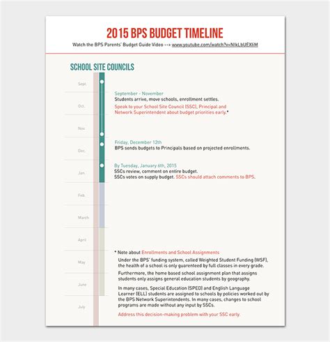 Budget Timeline Template - 16+ Free (For Word, Excel & PDF Format)