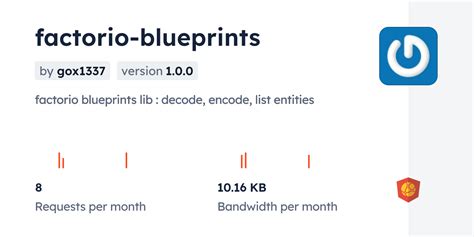 factorio-blueprints CDN by jsDelivr - A CDN for npm and GitHub