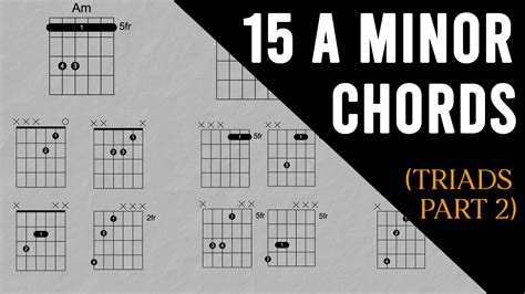 Basic Guitar Minor Chords