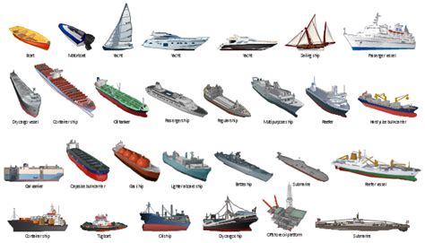 example of water transport - Clip Art Library