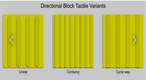 What are Tactile Indicators, its Types and Uses? - Mechanical Booster