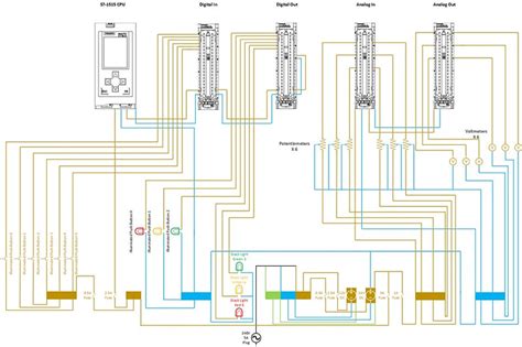 Siemens S7-1500 Home Project - PLCS.net - Interactive Q & A