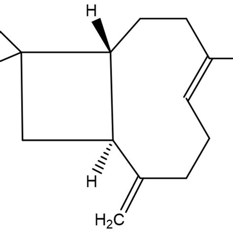 Chemical structure of β-caryophyllene. | Download Scientific Diagram