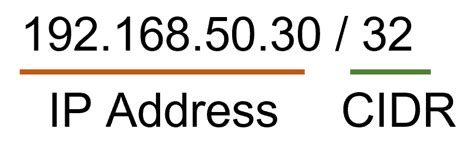 What is the Range of IP Address - EnableGeek