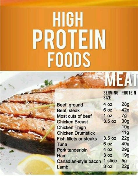 Protein and Meat on Pinterest