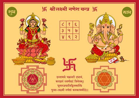 Laxmi mantra for every day benefits - gsetrace