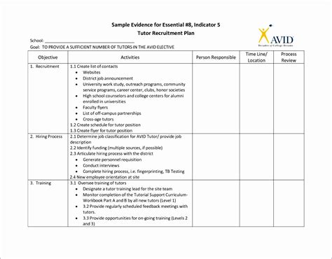 Workforce Plan Template Excel Awesome 6 Workforce Planning Template ...