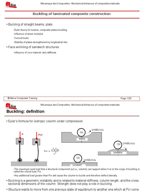 Buckling of Laminated Composite Construction | PDF | Buckling | Column