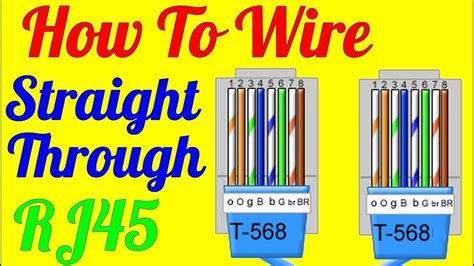 Cat6 Cable Connector Wiring Diagram