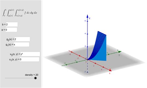 Xyz graph plotter - FaaizNarendra