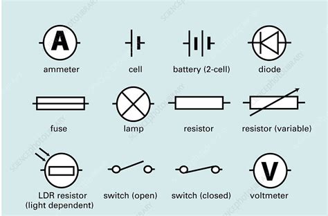 british standard electrical schematic symbols - IOT Wiring Diagram