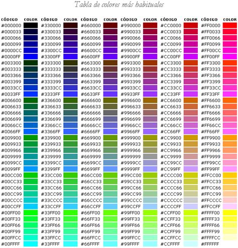 Fivem Color Codes