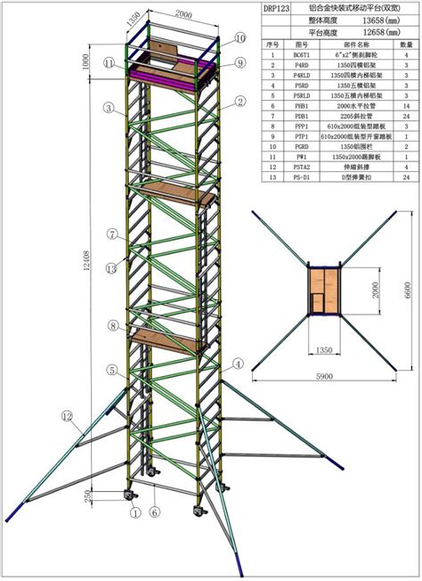 Aluminum scaffolding design drawings | Scaffolding design, Garage sink ...