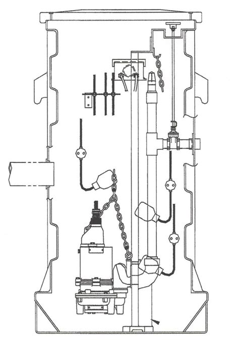 Grinder Pump Systems - Gun Lake Area Sewer AuthorityGun Lake Area Sewer ...