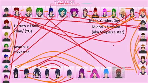 Yandere sim ships V2 by fanartiquess on DeviantArt