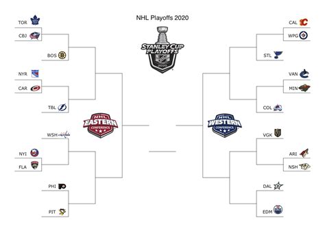 Printable Stanley Cup Playoff Bracket 2024