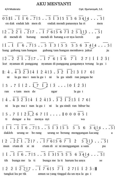 Musik dan Lagu Daerah KalTim: Partitur lagu Aku Menyanyi