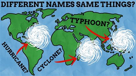 What's The Difference Between Hurricanes Cyclones & Typhoons? - YouTube