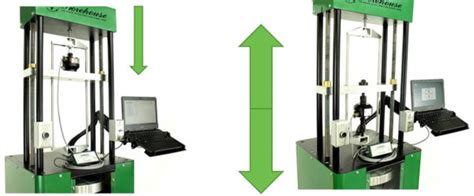 Load Cells Calibration Basics | Morehouse Instrument Company, Inc.