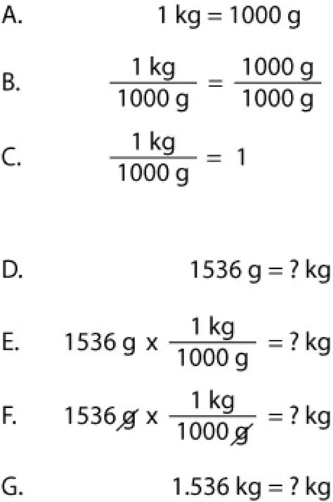 Kg To G Conversion Table | Decoration Examples