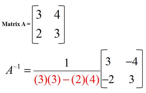 Inverse of a 2 x 2 Matrix