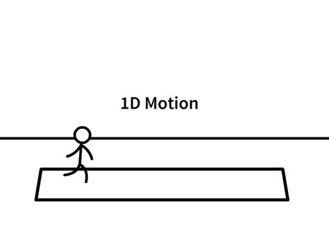 Projectile intersection vector 2d - coachingjord