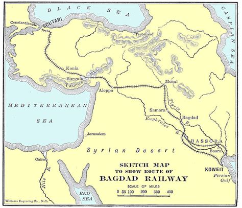 Berlin-Baghdad Railway - The Great War