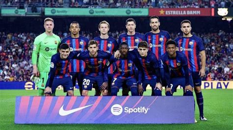 Đội hình Barca 2022/2023: Danh sách cầu thủ và số áo