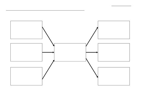 40+ Concept Map Templates [Hierarchical, Spider, Flowchart]