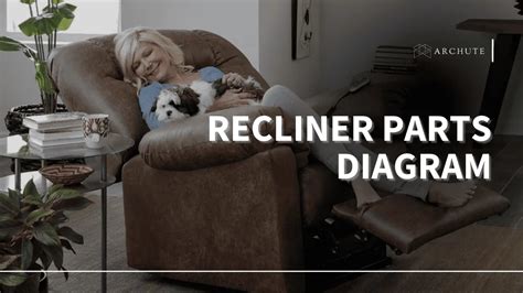 Recliner Parts Diagram: Unveiling the Mechanics Within - Archute