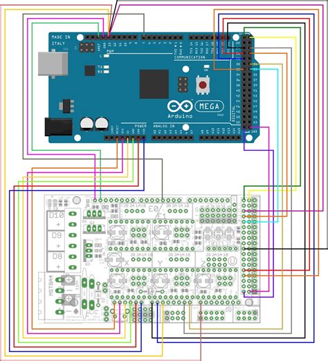 Arduino mega 2560 grbl pinouts - wholebool