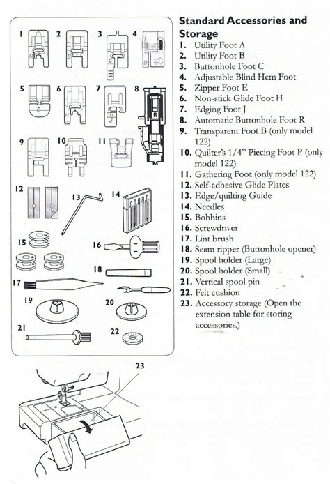 Pin on tuto