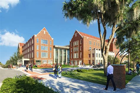 FSU College of Business breaks ground on future home - Florida State ...