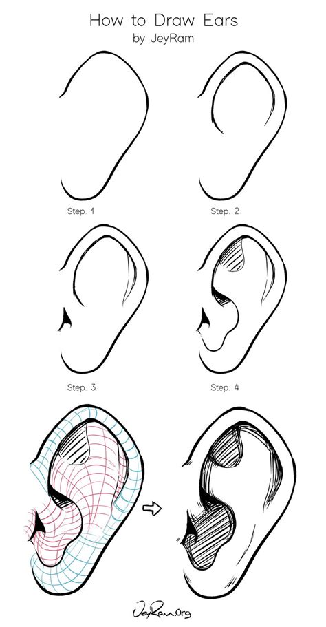 How to Draw Ears - JeyRam Drawing Tutorials