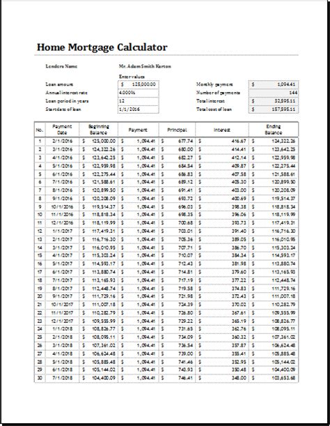 Home Mortgage Calculator Template for Excel | Download File