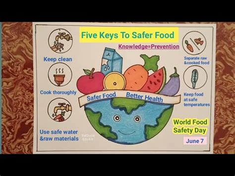 Kitchen Safety Poster For Kids