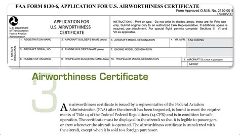 Chapter 3 Airworthiness Certificate | Plane Sense General Aviation ...