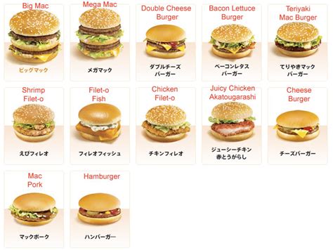 The Japanese McDonalds Menu | ITSMEROXY