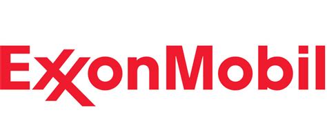 Top 5 EXXONMOBIL Competitors in 2024