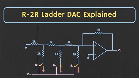 [DIAGRAM] R 2r Ladder Dac Circuit Diagram - MYDIAGRAM.ONLINE