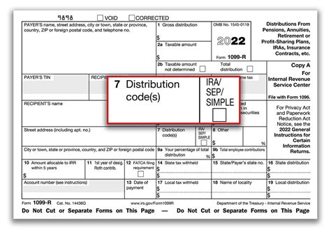 Selecting the Correct IRS Form 1099-R Box 7 Distribution Codes — Ascensus