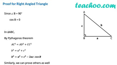 Law of Cosine (Cosine Law) - with Examples and Proof - Teachoo