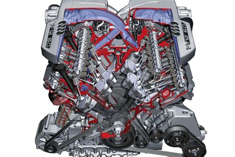 W Engine Configurations | W6, W8, W12, W16 Motors | CarBuzz