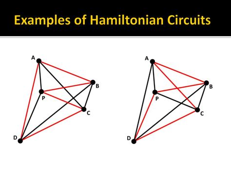 PPT - Section 1.4: Hamiltonian Circuits PowerPoint Presentation, free ...