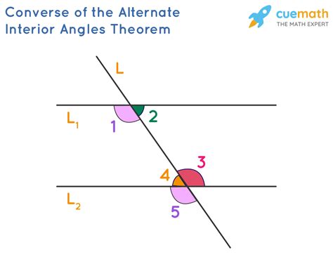 Alternate Interior Angles: Definition, Features and how to find them