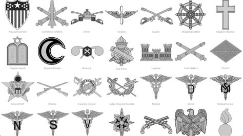 United States Army Branch Insignia's - YouTube