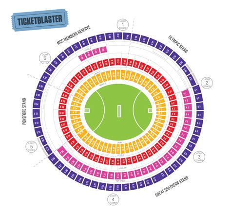 Mcg Afl Grand Final Seating Map