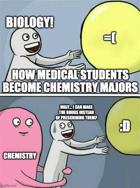 MEME for Cell Bio! | cellbiovlas